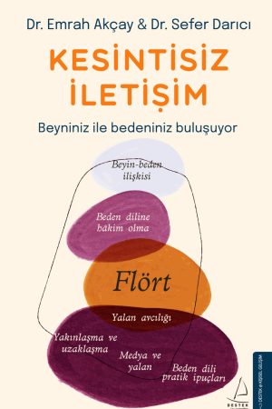 Kesintisiz İletişim - Beyniniz İle Bedeniniz Buluşuyor